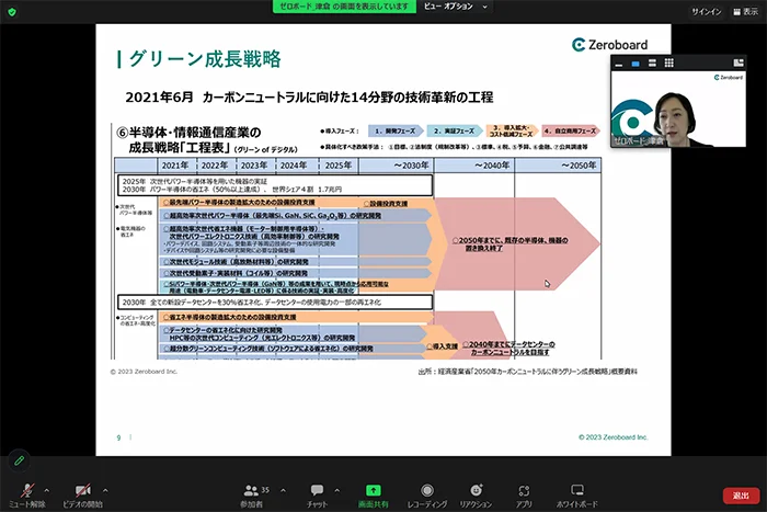 CarbonEmissionsReductionWorksho